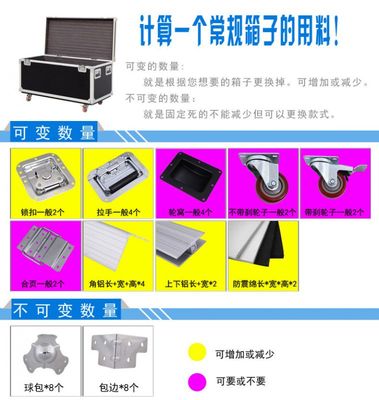 【纳汇牌航空箱配件 铝箱配件 机柜箱配件 箱包配件 包装箱配件】价格_厂家 - 中国供应商