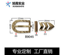 箱包配件产品库概述